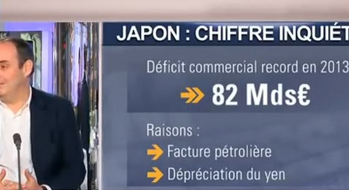 olivier delamarche - BFM Business - Japon