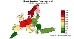 cout du travail
