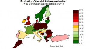 prod elec charbon